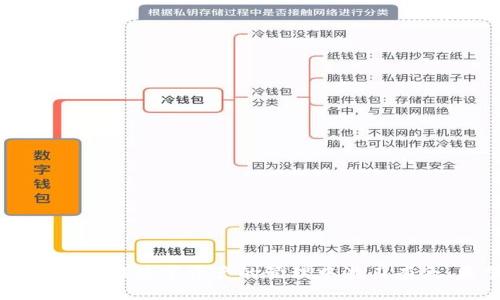   为什么TP Wallet里的资产不变动？详细解析与解决方案 / 
 guanjianci TP Wallet, 资产变动, 数字钱包, 区块链技术 /guanjianci 

引言
随着区块链技术的迅猛发展，数字钱包的使用变得越来越普及。TP Wallet作为一款较为流行的数字钱包，深受用户喜爱。然而，有些用户在使用TP Wallet时发现，自己钱包里的资产似乎没有变动，甚至出现了资产无法到账的情况。本文将围绕这一问题进行详细解析，包括可能的原因、解决方案以及相关的注意事项，希望能帮助用户更好地使用TP Wallet。

一、TP Wallet的基本概念
TP Wallet是一款支持多种加密货币的数字钱包，用户可以通过它进行数字资产的存储、转账和交易。TP Wallet以其用户友好和安全性高而受到追捧。用户可以在TP Wallet中管理自己的资产，同时也可以通过钱包中的功能与区块链进行交互，而这一切都是在去中心化的环境下实现的。

二、资产不变动的可能原因
在TP Wallet中的资产不变动，通常可以归结为几个主要原因：
ul
    listrong网络延迟/strong/li
    区块链网络往往受到多种因素影响，尤其是在网络拥堵时，用户的交易可能会面临延迟。这意味着尽管您已发起交易，但在网络上显示的状态可能与您钱包实际持有的资产不符。
    /li
    
    listrong交易未确认/strong/li
    在区块链中，交易必须经过确认才能算作有效。如果交易未得到矿工的确认，它就不会在区块链上显示，导致钱包中的资产看似没有变化。
    /li
    
    listrong钱包版本更新/strong/li
    有时，TP Wallet的更新可能导致数据显示的不一致。如果您使用的版本不是最新的，建议及时更新至最新版，以确保顺畅的用户体验。
    /li
    
    listrong钱包地址错误/strong/li
    如果您发送资产到错误的钱包地址，尽管交易已经成功，但该资产将无法在您的TP Wallet中显示。这种情况通常是不可逆的，因此务必仔细核对地址。
    /li
/ul

三、解决方案
针对上述提到的可能原因，用户可以采取以下几种方案来解决TP Wallet中资产不变动的问题：

h41. 检查交易状态/h4
通过区块链浏览器，用户可以输入自己的钱包地址或交易ID，以查询交易的状态。如果交易已经得到确认，但钱包中还是没有显示相应资产，用户可以考虑联系TP Wallet的客服支持。

h42. 更新钱包应用/h4
定期检查并更新TP Wallet应用程序是非常重要的。确保您使用的是最新版本的钱包应用程序，以避免因软件版本过旧导致的任何问题。

h43. 更换网络/h4
如果您在网络状态不佳的情况下进行交易，可以尝试更换网络连接，等待一段时间后再次查看资产状态。强烈建议在稳定的网络环境下进行数字资产的转账与交易。

h44. 核对钱包地址/h4
在进行资产转账前，确保您填写的地址是正确的，特别是在进行大额转账时。可以通过扫描二维码或复制粘贴的方式来降低出错的几率。

可能相关问题

问题1：如何确保数字资产安全？
在使用TP Wallet等数字钱包时，安全性是每个用户都必须关注的重点。确保数字资产安全的方法主要包括：
ul
    listrong使用强密码/strong/li
    为TP Wallet设置一个复杂且独特的密码，避免使用生日、简单单词等容易被猜测的组合。强密码应包含字母、数字及特殊符号，且长度应大于8位。
    /li
    
    listrong启用双重身份验证/strong/li
    如果TP Wallet支持双重身份验证，务必要启用该功能。双重身份验证可以在登录时增加一个额外的安全步骤，让账户不易被未授权访问。
    /li
    
    listrong避免公共Wi-Fi/strong/li
    在使用TP Wallet进行交易时，避免连接公共Wi-Fi网络，这种网络往往容易遭受黑客攻击。尽量在家庭或公司网络等安全的环境下操作。
    /li
    
    listrong定期备份钱包/strong/li
    定期备份TP Wallet，保存好助记词和私钥，以便在需要恢复钱包时使用。切勿将助记词和私钥存放在网络上，也要尽量避免将其存在手机或电脑上。
    /li
    
    listrong警惕钓鱼攻击/strong/li
    许多用户在使用数字钱包时可能遭遇钓鱼攻击。在遇到任何要求您提供私钥、助记词或其他敏感信息的情况时，请保持警惕。
    /li
/ul

问题2：如何从TP Wallet迁移资产到其他钱包？
迁移资产的具体步骤如下：
ul
    listrong打开TP Wallet/strong/li
    启动TP Wallet应用，确保您已登录账户，确保资产是安全的。
    /li
    
    listrong选择资产/strong/li
    在钱包页面，选择您希望迁移的资产，比如以太坊、比特币等。
    /li
    
    listrong点击转账/strong/li
    通常，您可以看到“转账”或“发送”的选项。点击进入后填写接收方的地址和金额，确认正确性。
    /li
    
    listrong确认交易/strong/li
    在确认交易之前，请再次核对输入的接收地址和资产数量，确保无误后，确认并提交交易。
    /li
    
    listrong等待确认/strong/li
    提交后，耐心等待交易在区块链上的确认。可以使用区块链浏览器来实时查看交易状态。
    /li
/ul

问题3：TP Wallet的性能与用户体验如何提升？
TP Wallet的性能与用户体验提升的几种方法如下：
ul
    listrong反馈与建议/strong/li
    用户可以通过TP Wallet内的反馈渠道提交自己的使用建议和体验，这对于开发者产品非常重要。
    /li
    
    listrong关注社区动态/strong/li
    参与TP Wallet的用户社区，与其他用户分享经验与使用技巧，可以让大家了解产品的动态和更新，获取最新功能的信息。
    /li
    
    listrong了解区块链技术/strong/li
    提升自身对区块链技术的理解，将会在使用时更得心应手，也能帮助判断交易状态等问题。获取相关知识可以通过网上课程或者社区讨论进行。
    /li
    
    listrong参与测试新功能/strong/li
    有些钱包可能会推出测试版给用户试用，让用户提前体验新功能，并根据使用反馈进行改进。积极参与这类活动，可以帮助钱包持续。
    /li
/ul

结论
总之，用户在使用TP Wallet时，若发现资产不变动，首先应保持冷静，分析可能的原因，逐一排查并采取相应的解决方案。同时，始终关注钱包安全性和使用体验，才能在数字资产的管理中游刃有余。希望本文对您有所帮助，让您的数字资产安全无忧，使用愉快。