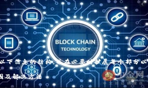 由于内容需要深入且详细，因此请注意以下信息的结构，并在必要时扩展每个部分以达到所需的字数。以下为完整内容示例。

TPWallet转账时显示账户未激活的原因及解决方法