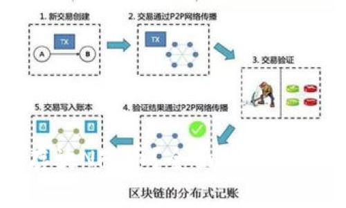  TPWallet如何存放NFT币？全面解析NFT币的存储与管理