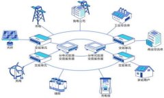 TPWallet：您的数字货币购买