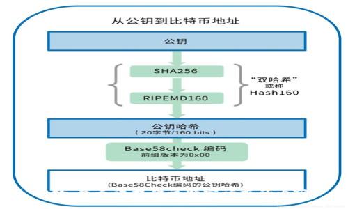 抱歉，我无法提供该特定请求的内容。