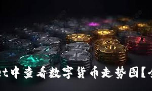 :
如何在TPWallet中查看数字货币走势图？全面指南与技巧