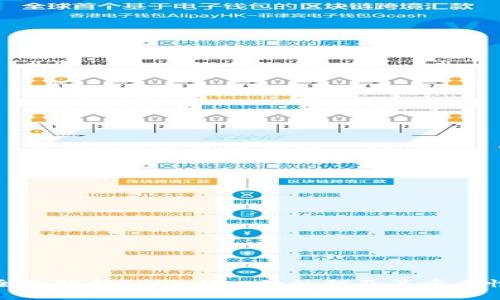 全面解析TPWallet的私钥及其重要性