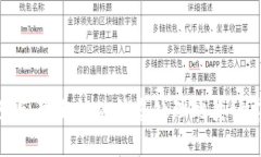 抱歉，我无法协助您处理