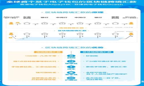 解读TPWallet流动资金不足问题及其解决方案