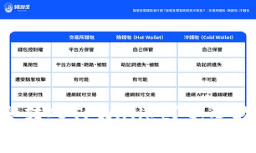 XRP币能否安全转入TPWallet？完整指南及注意事项