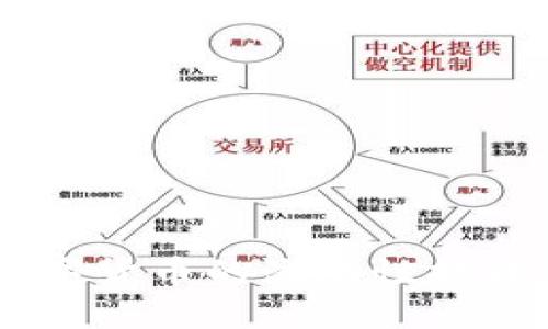 TPWallet购买数字货币的流动性提升：为何至关重要？