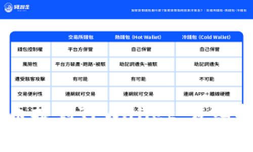 iaoti如何将加密货币提到TPWallet：详细指南与常见问题解答