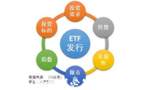 
SHIB和TPWallet：投资者必知的多链交互与交易平台