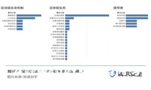 数字货币在TPWallet中的应用与优势解析