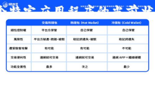 注意：作为一个AI模型，我无法实时访问互联网或提供最新的应用程序下架状态，以至于不能确认某个特定应用程序的当前状态。如果您对TP Wallet或任何其他应用程序的状态有疑问，建议您检查官方网站或应用商店的信息。

不过，我可以为您提供一个假设的以及相关的信息。您可以从中获取灵感。

TP Wallet iOS版本下架的真相：分析原因与未来趋向