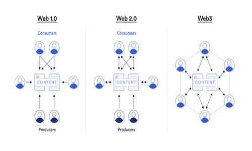 
如何将数字资产安全高效地从交易所转移到TPWallet