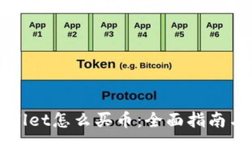 TPWallet怎么买币：全面指南与技巧