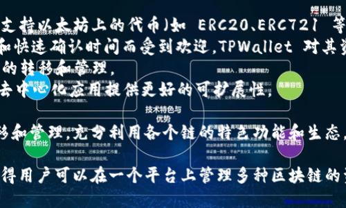 在区块链和加密货币领域，TPWallet 是一个多链钱包，主要支持与各类公链的交互和资产管理。TPWallet 的设计宗旨是为了提供一个用户友好的界面，方便用户管理各种区块链资产。

Tpwallet 主要兼容的公链包括但不限于：

1. **Ethereum（以太坊）**：作为最流行的智能合约平台，TPWallet 支持以太坊上的代币（如 ERC20、ERC721 等）。
2. **Binance Smart Chain（币安智能链）**：该链以其低交易费用和快速确认时间而受到欢迎，TPWallet 对其资产管理也很友好。
3. **Tron（波场）**：TPWallet 允许用户在波场生态系统中进行代币的转移和管理。
4. **Polygon（原 Matic 网络）**：支持以太坊链的扩展解决方案，为去中心化应用提供更好的可扩展性。

通过 TPWallet，用户可以轻松地在不同的区块链之间进行资产的转移和管理，充分利用各个链的特色功能和生态。

总之，TPWallet 是一个灵活的数字资产管理工具，其多链支持特性使得用户可以在一个平台上管理多种区块链的资产，从而简化了用户的操作流程。