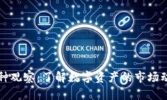 : TPWallet币种观察：了解数