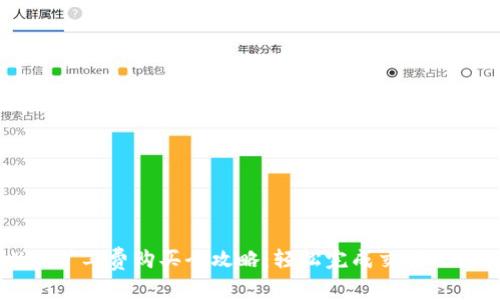 TPWallet矿工费购买全攻略：轻松完成交易的操作指南