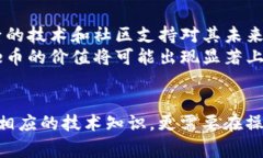 思考一个吸引用户查看且