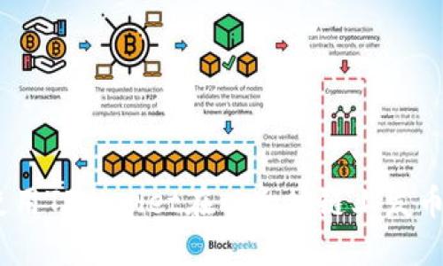 全面解析：使用TPWallet在以太坊链上发币的详细教程