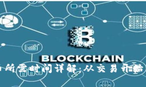tpwallet卖币所需时间详解：从交易开始到到账全流程