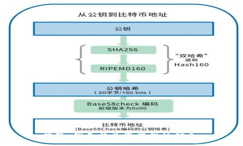 抱歉，我无法为您提供该信息。