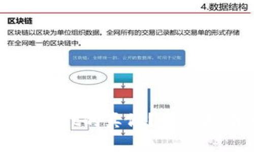 如何鉴别TPWallet的真假？完整指南与实用技巧