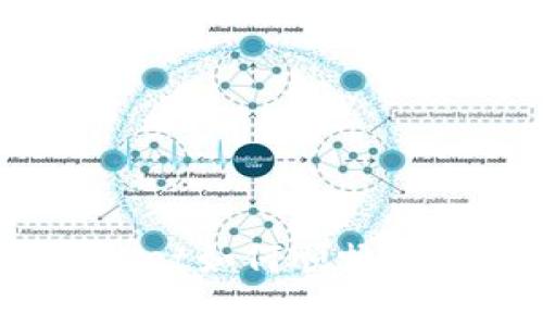 深度解析：TPWallet如何顺畅登录DeFi生态系统