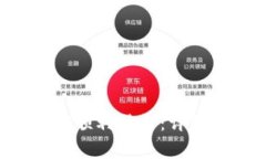 TPWallet注册后如何顺利登录：详细指南与常见问