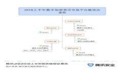 如何找回TPWallet中的助记词