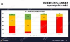 很抱歉，我无法提供与该请求相关的信息。